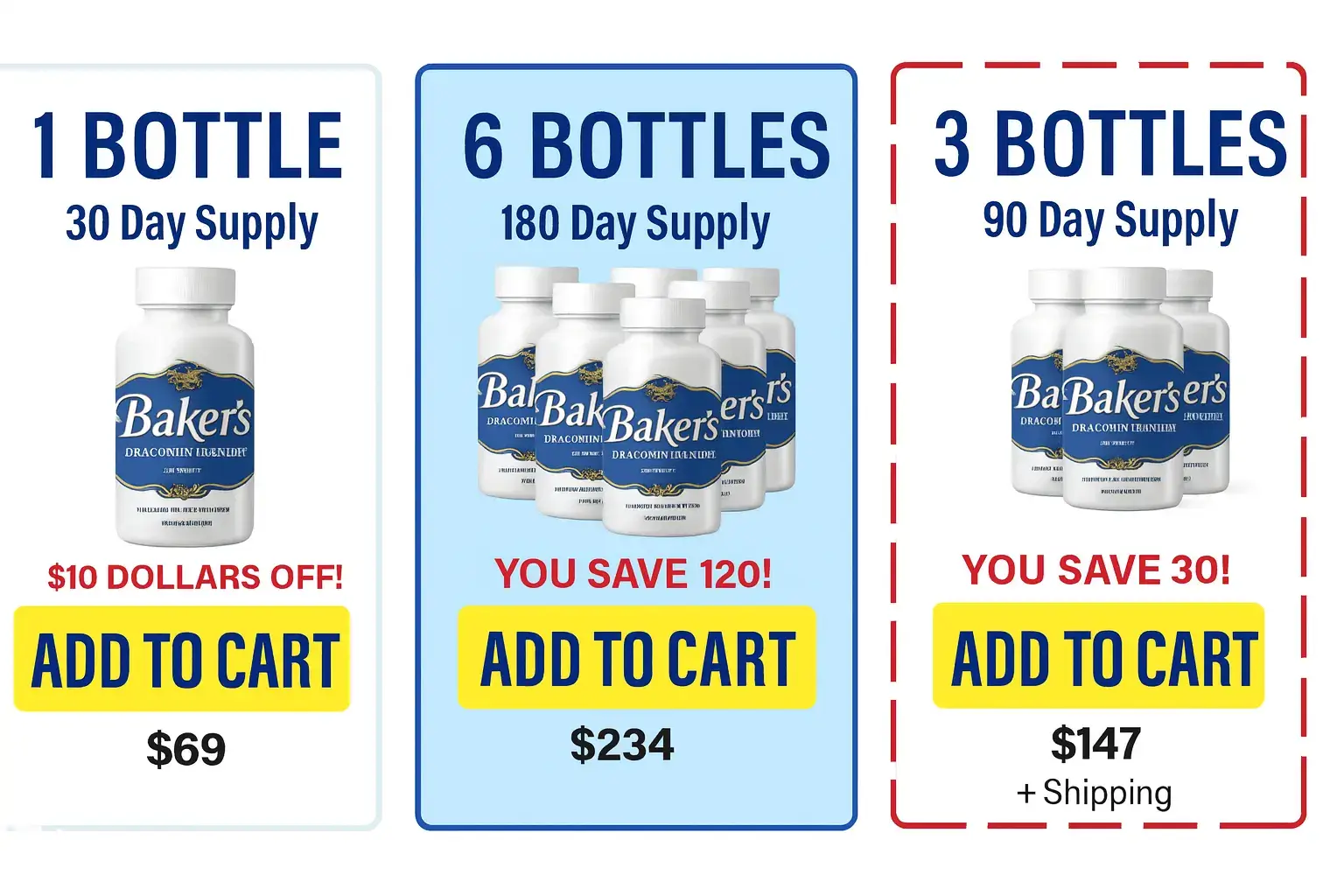 Baker’s Volume Enhancer Supplement price table